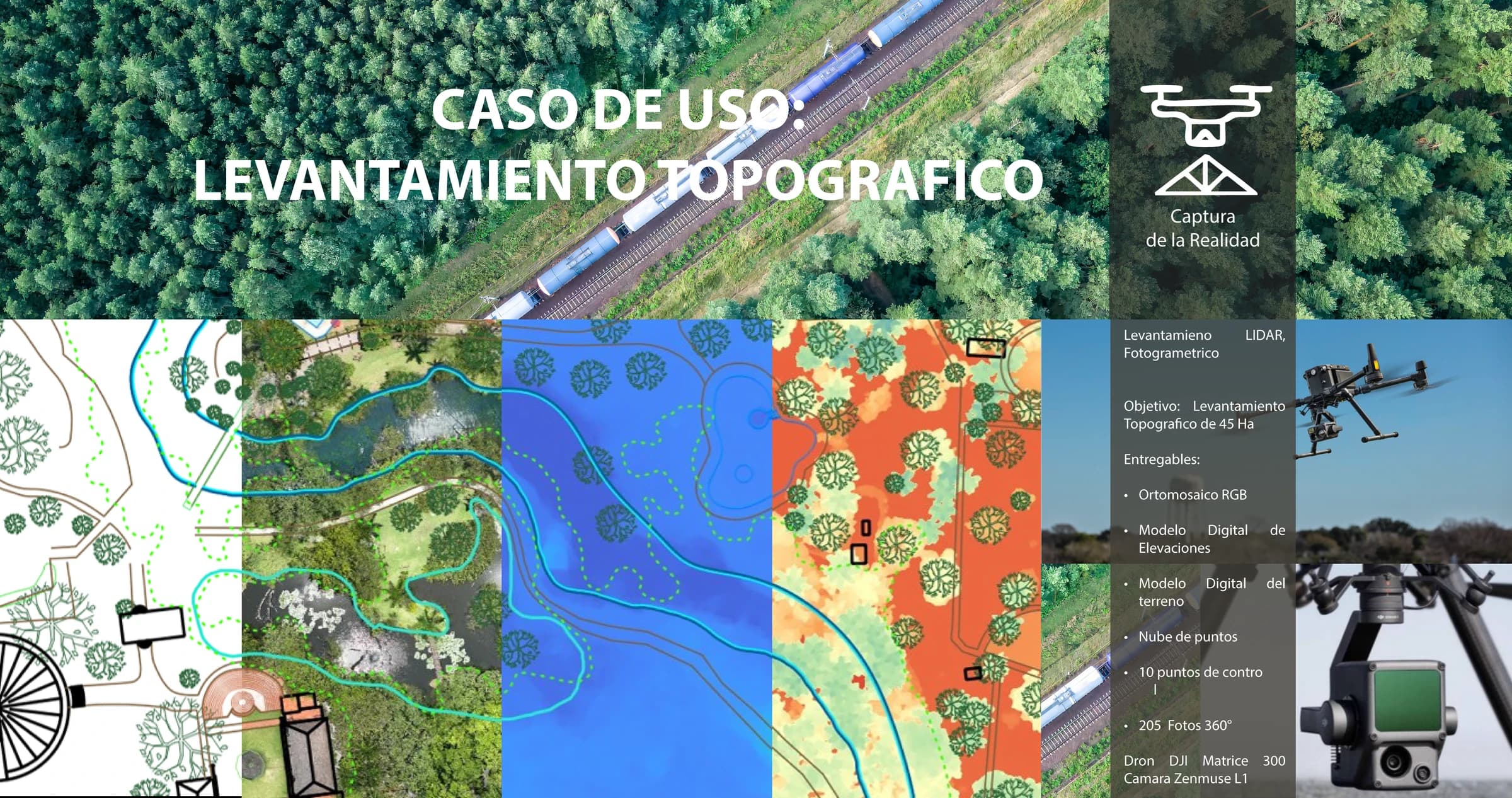 Levantamiento topográfico del parque: fotogrametría, LiDAR, modelos del terreno y captura 360°